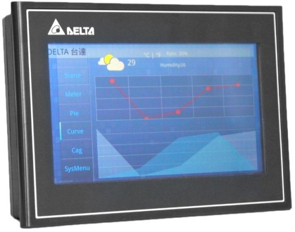 Панели оператора Delta Electronics DOP-107WV серии DOP-100 в Москве