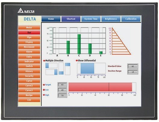 Панели оператора Delta Electronics DOP-112MX в Москве